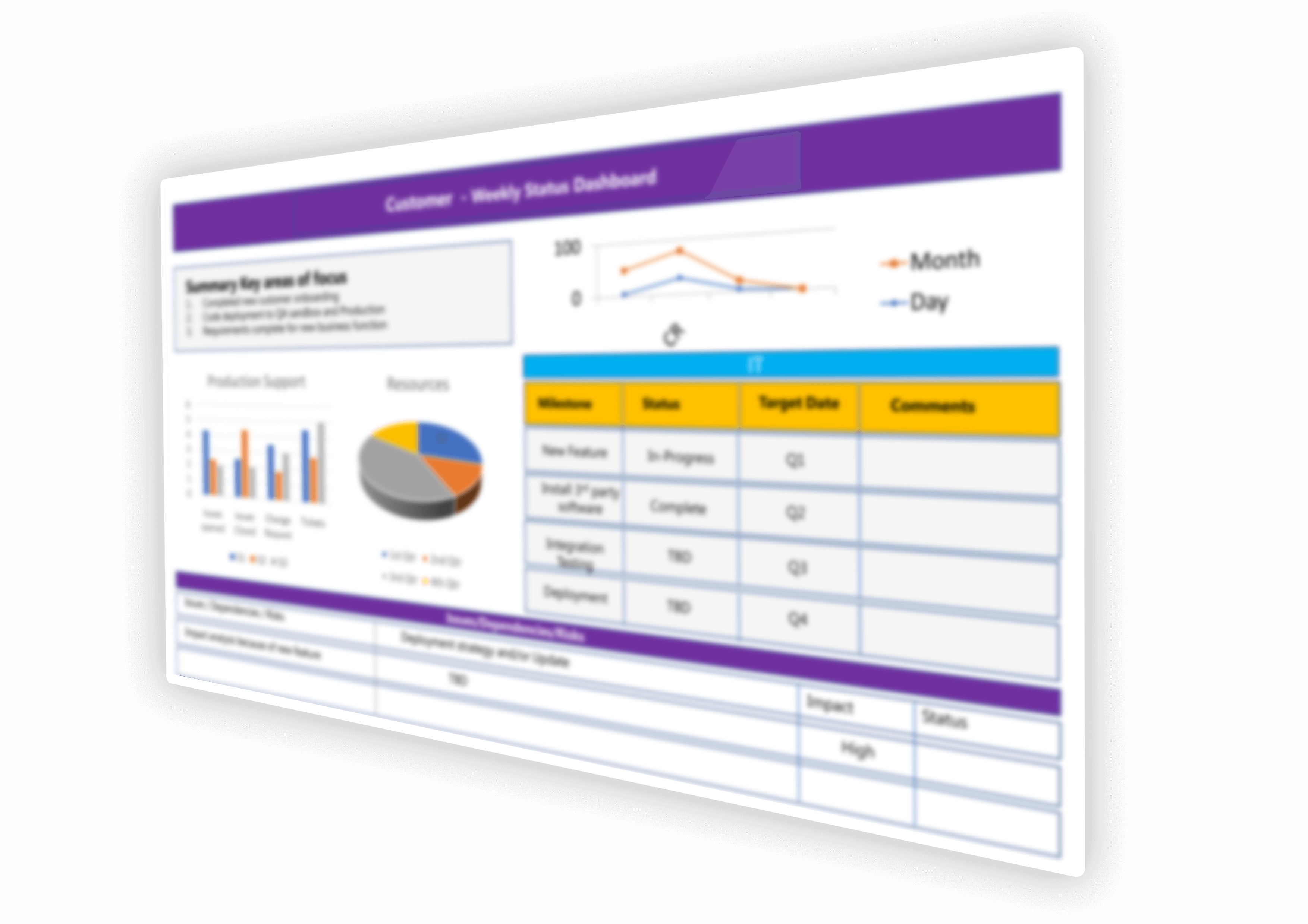 Winaxis Next Level Networking with Secure DNS & IPAM